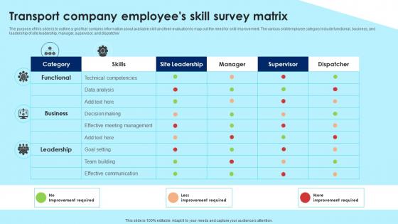 Transport Company Employees Skill Survey Matrix