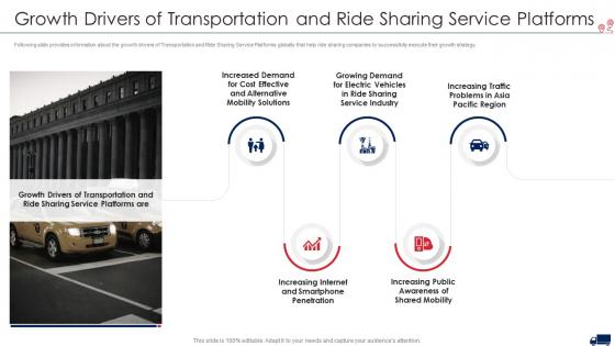 Transport services growth drivers of transportation and ride sharing service platforms ppt slides