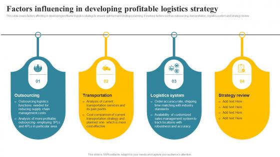 Transportation And Fleet Management Factors Influencing In Developing Profitable Logistics Strategy