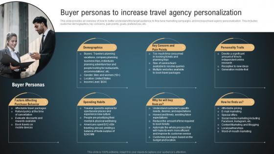 Transportation And Logistics Buyer Personas To Increase Travel Agency Personalization BP SS