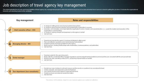 Transportation And Logistics Job Description Of Travel Agency Key Management BP SS