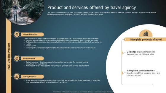 Transportation And Logistics Product And Services Offered By Travel Agency BP SS