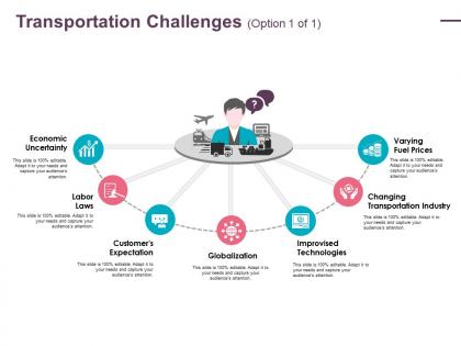 Transportation challenges ppt ideas visuals
