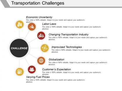 Transportation challenges ppt presentation examples