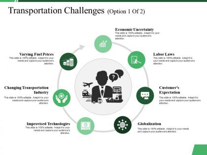 Transportation challenges ppt summary guidelines