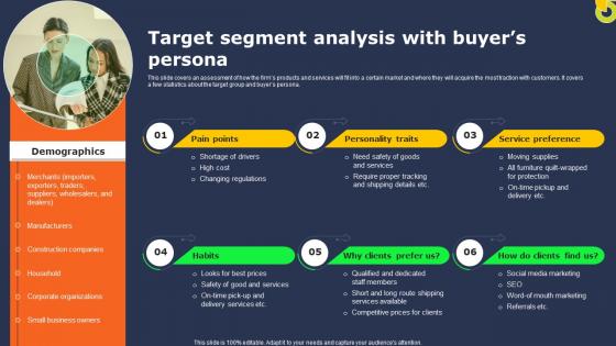 Transportation Industry Business Target Segment Analysis With Buyers Persona BP SS
