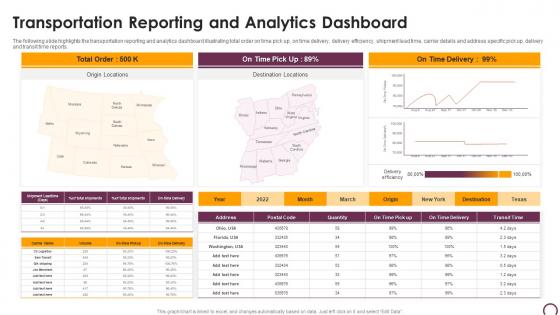 Transportation Reporting And Analytics Dashboard Snapshot