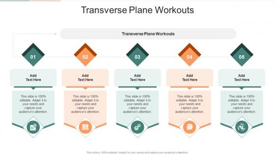 Transverse Plane Workouts In Powerpoint And Google Slides Cpb