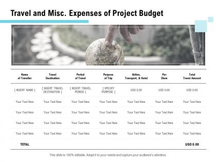 Travel and misc expenses of project budget ppt powerpoint presentation professional master slide