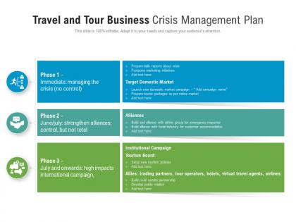 Travel and tour business crisis management plan