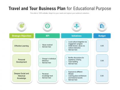Travel and tour business plan for educational purpose