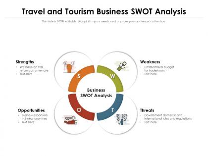Travel and tourism business swot analysis