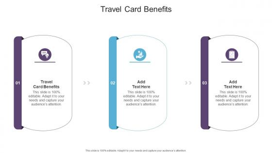 Travel Card Benefits In Powerpoint And Google Slides Cpb