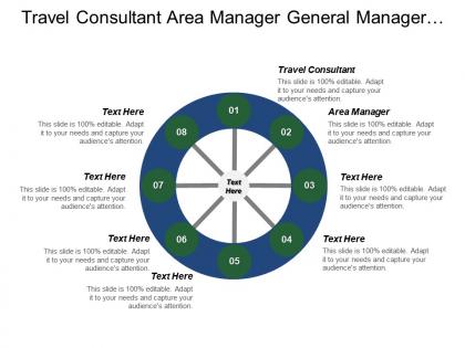 Travel consultant area manager general manager behavioral terms