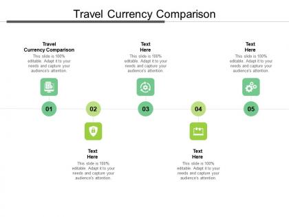 Travel currency comparison ppt powerpoint presentation outline designs cpb