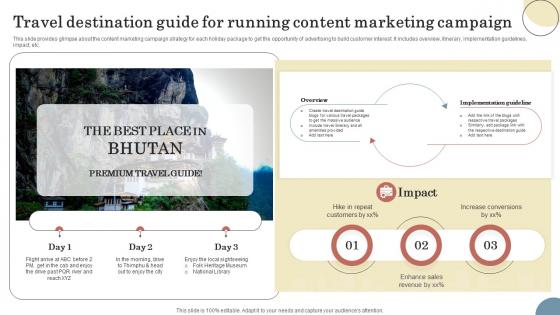 Travel Destination Guide For Running Content Elevating Sales Revenue With New Travel Company Strategy SS V