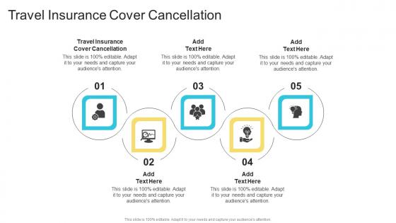 Travel Insurance Cover Cancellation In Powerpoint And Google Slides Cpb