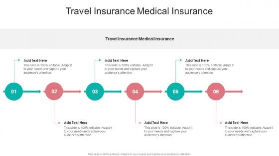 Travel Insurance Medical Insurance In Powerpoint And Google Slides Cpb