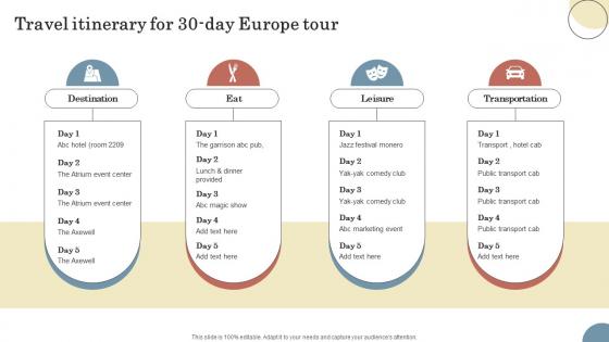 Travel Itinerary For 30 Day Europe Tour Elevating Sales Revenue With New Travel Company Strategy SS V