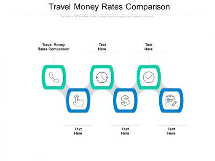 Travel money rates comparison ppt powerpoint presentation layouts example cpb
