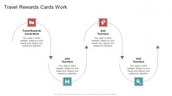 Travel Rewards Cards Work In Powerpoint And Google Slides Cpb