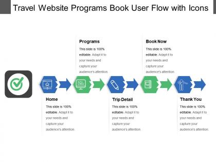 Travel website programs book user flow with icons