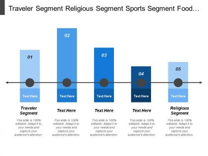 Traveler segment religious segment sports segment food segment