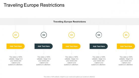 Traveling Europe Restrictions In Powerpoint And Google Slides Cpb