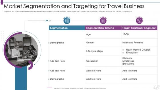 Travelling website market segmentation and targeting for travel business