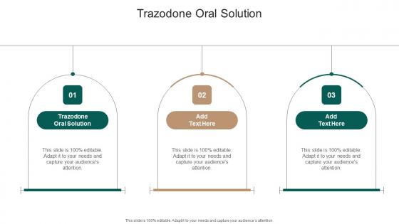 Trazodone Oral Solution In Powerpoint And Google Slides Cpb