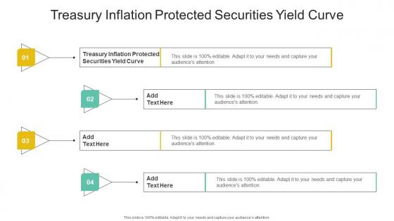 Treasury Inflation Protected Securities Yield Curve In Powerpoint And Google Slides Cpb