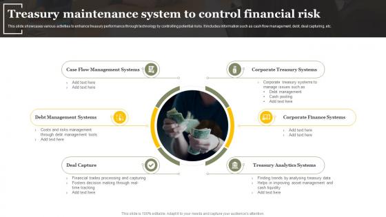 Treasury Maintenance System To Control Financial Risk