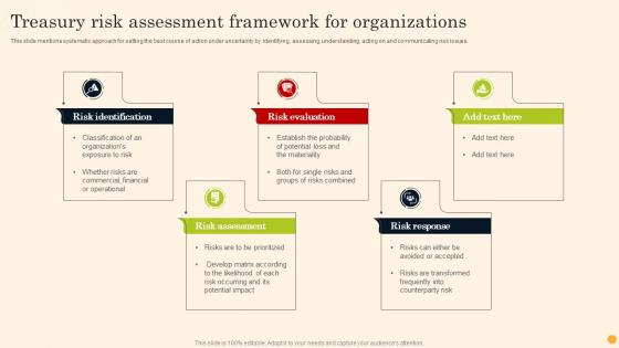Treasury Risk Assessment Framework For Organizations