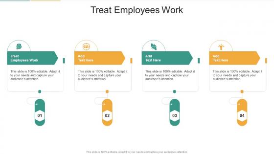 Treat Employees Work In Powerpoint And Google Slides Cpb