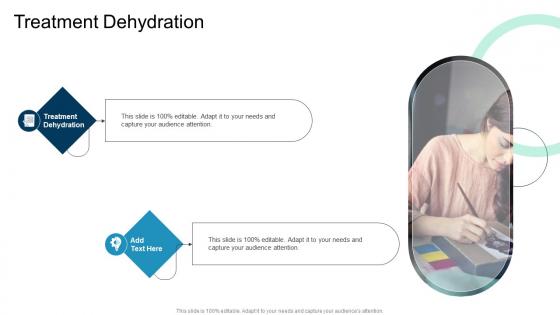 Treatment Dehydration In Powerpoint And Google Slides Cpb
