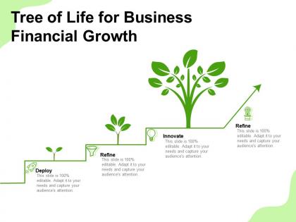 Tree of life for business financial growth