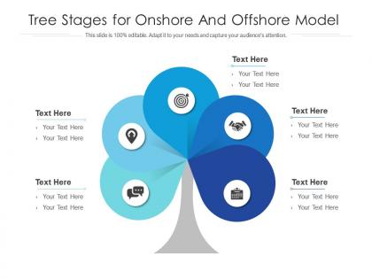 Tree stages for onshore and offshore model infographic template