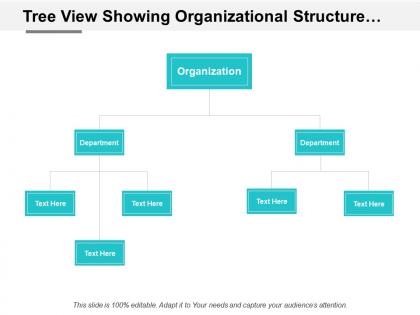 Tree view showing organizational structure department wise