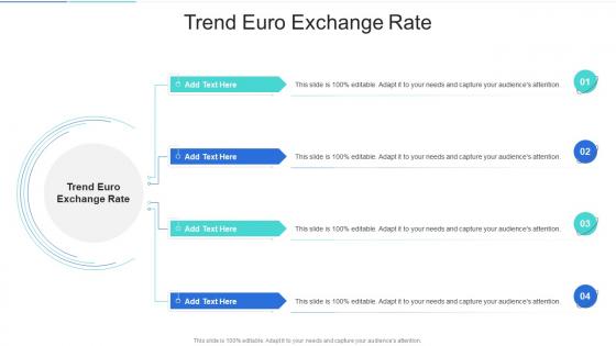 Trend Euro Exchange Rate In Powerpoint And Google Slides Cpb