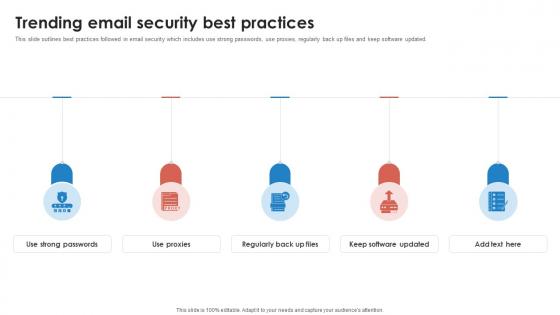 Trending Email Security Best Practices