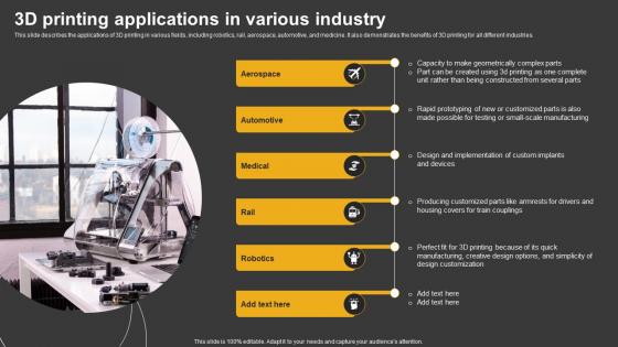 Trending Technologies 3D Printing Applications In Various Industry