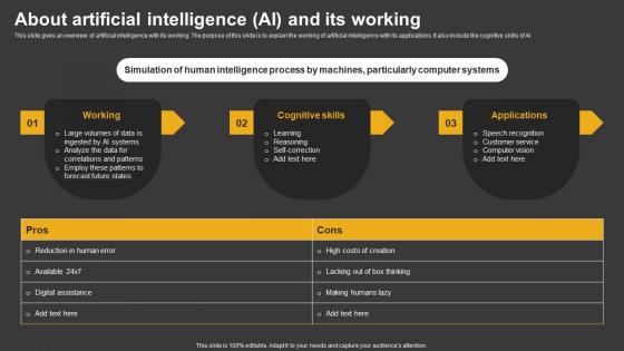 Trending Technologies About Artificial Intelligence AI And Its Working