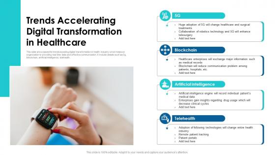 Trends Accelerating Digital Transformation In Healthcare