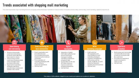 Trends Associated With Shopping Mall Event Marketing To Drive MKT SS V