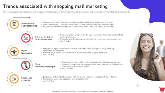 Trends Associated With Shopping Mall Marketing In Mall Promotion Campaign To Foster MKT SS V