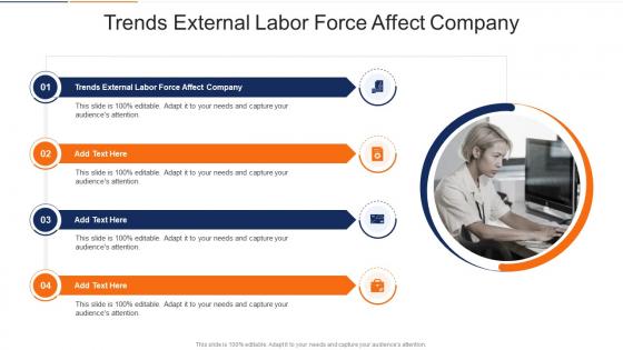 Trends External Labor Force Affect Company In Powerpoint And Google Slides Cpb