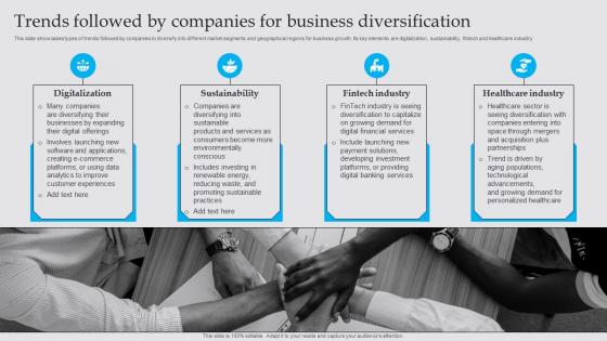 Trends Followed By Companies For Business Diversification Strategy To Generate Strategy SS V