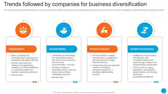 Trends Followed By Companies For Business Product Diversification Strategy SS V