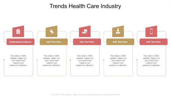 Trends Health Care Industry In Powerpoint And Google Slides Cpb