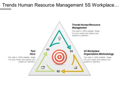Trends human resource management 5s workplace organization methodology cpb